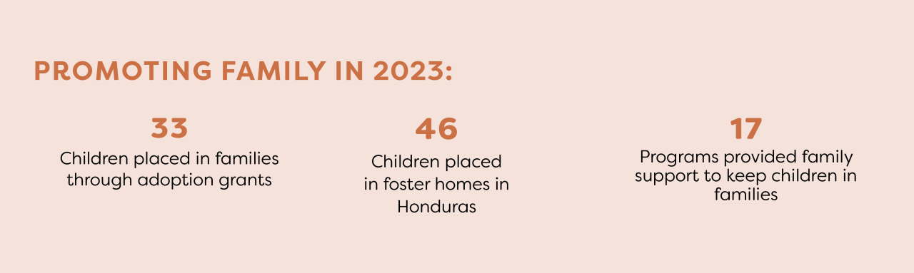 Annual Report Elements Horizontal2 4