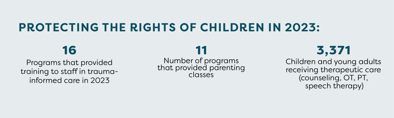 Annual Report Elements Horizontal4 5